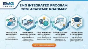 tuyển sinh chương trình tích hợp 2026