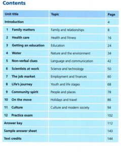 Danh mục 12 Units và các chủ đề trọng tâm trong Collins Reading for IELTS
