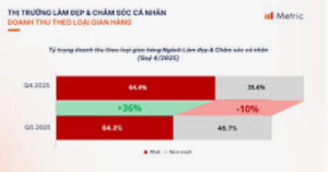 bang-so-sanh-dac-diem-cac-nen-tang-lam-nhan-hieu-2026